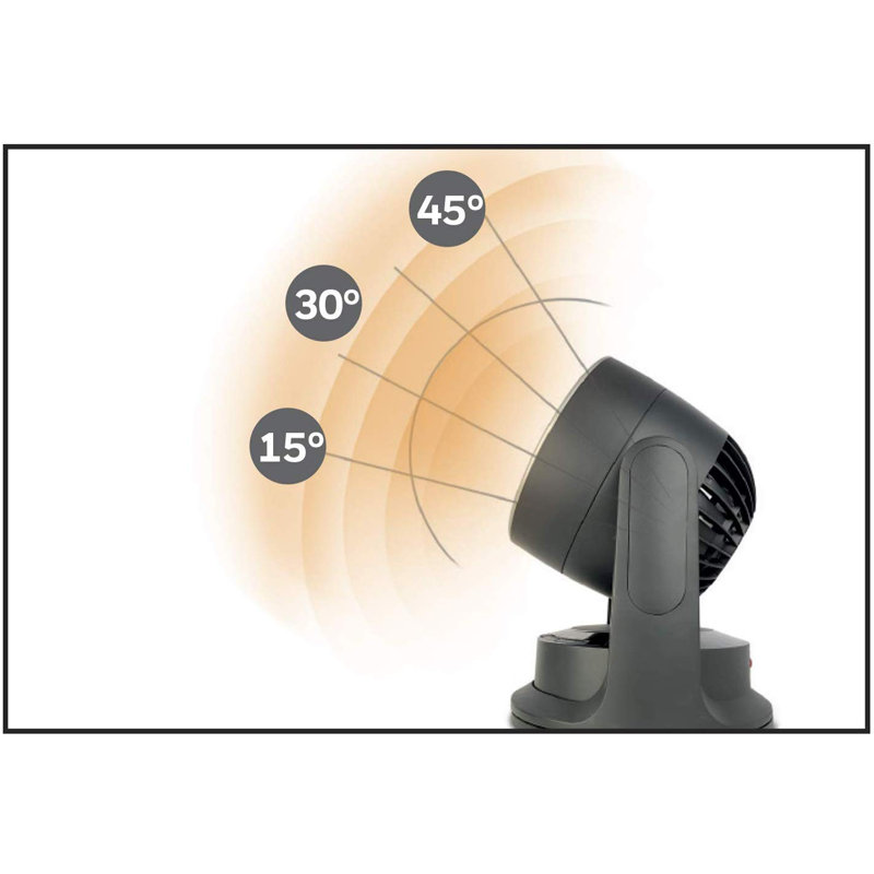 1600 Watt Compact Electrical Fan Heater 1600 Watt Compact Electrical Fan Heater